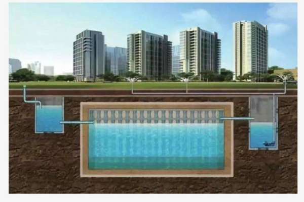 改善環(huán)境美化景觀(guān)設(shè)計(jì)用透水地坪合適嗎？